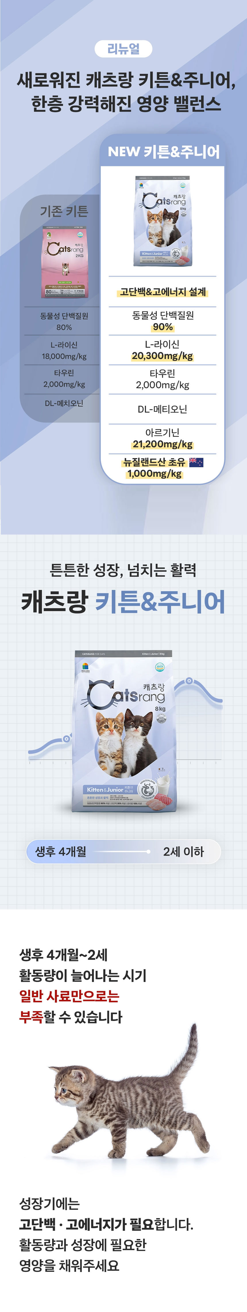 캐츠랑 키튼 주니어 2kg